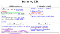 Berkeley DB 주요 문서